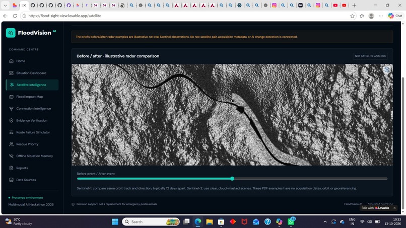 Flood Sight View - AI Flood Forecasting Portal – screenshot 1
