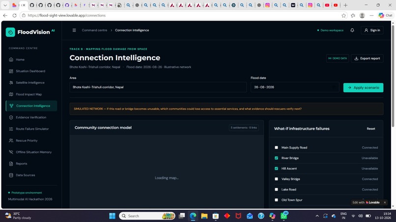 Flood Sight View - AI Flood Forecasting Portal – screenshot 5