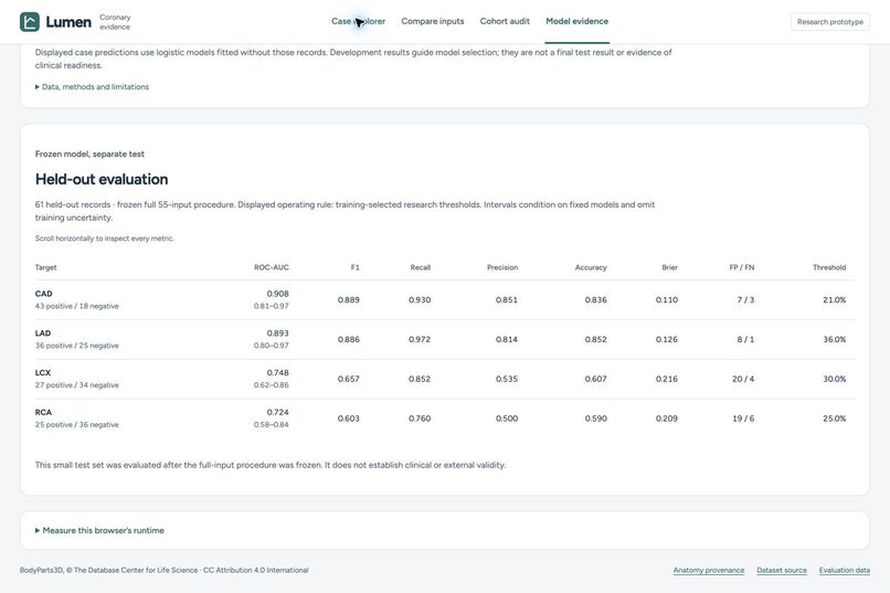 Lumen: Coronary Evidence Explorer – screenshot 3