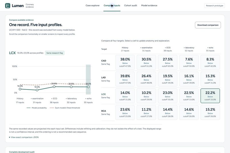 Lumen: Coronary Evidence Explorer – screenshot 4