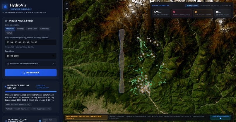 hydroviz – screenshot 2