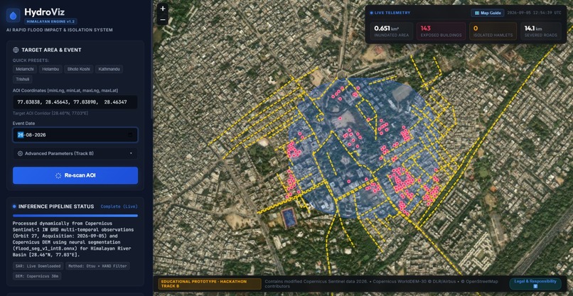 hydroviz – screenshot 4
