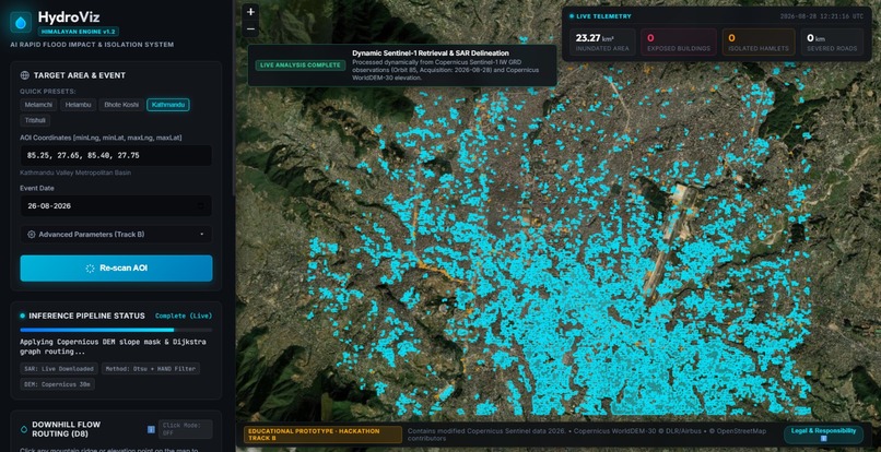 hydroviz – screenshot 5