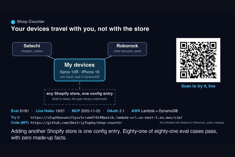Shop Counter – screenshot 6