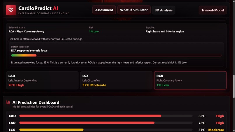 CardioPredict AI – screenshot 5