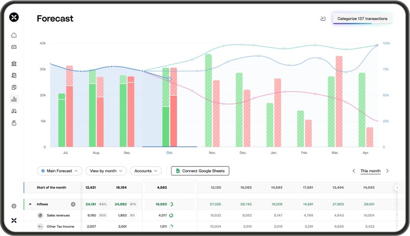 GramPulse AI — The AI Financial Early-Warning System – screenshot 1