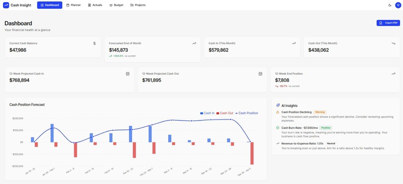 GramPulse AI — The AI Financial Early-Warning System – screenshot 2