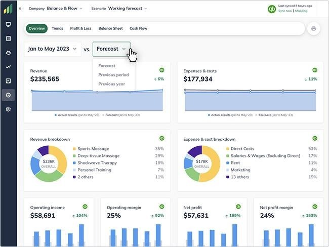 GramPulse AI — The AI Financial Early-Warning System – screenshot 3