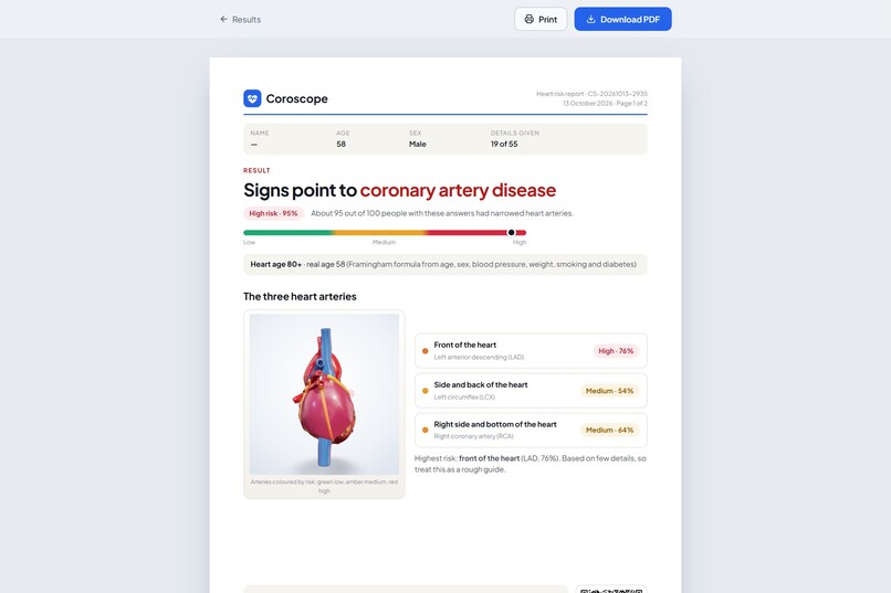 Coroscope – screenshot 2