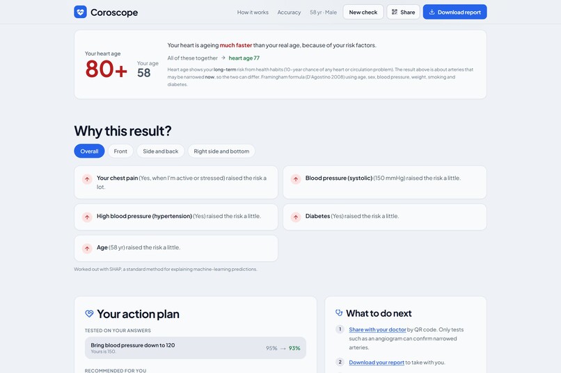 Coroscope – screenshot 7