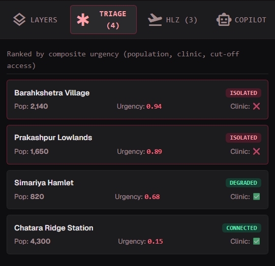 S.T.R.A.N.D – screenshot 2