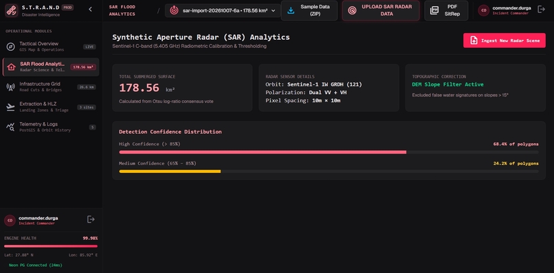S.T.R.A.N.D – screenshot 7
