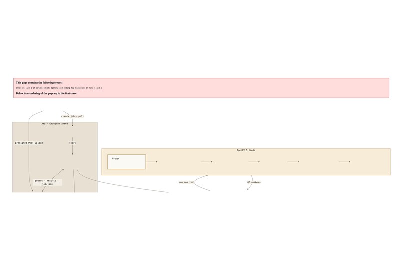 theMnexus Lumen – screenshot 1