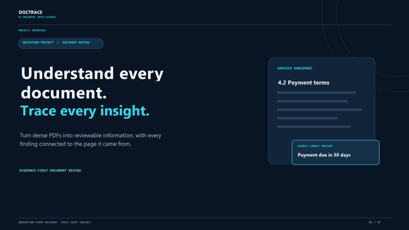 DocTrace – AI Document Intelligence – screenshot 7
