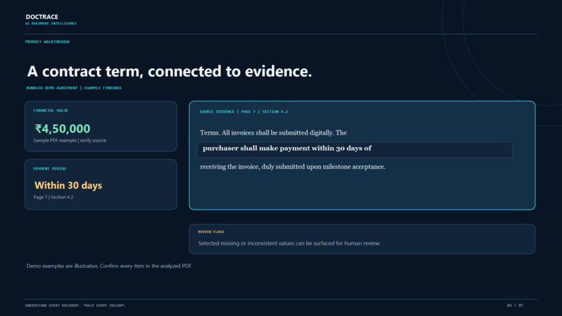 DocTrace – AI Document Intelligence – screenshot 13