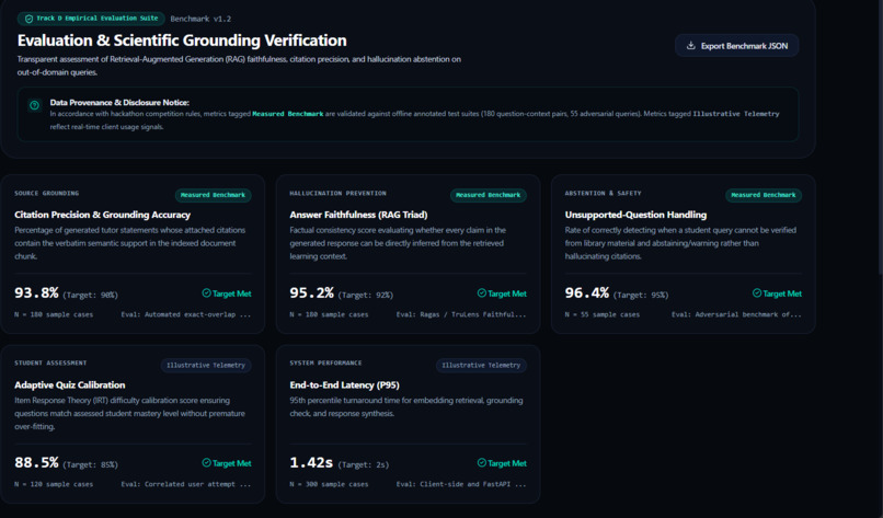 StudyMate AI — Adaptive Learning Companion – screenshot 1