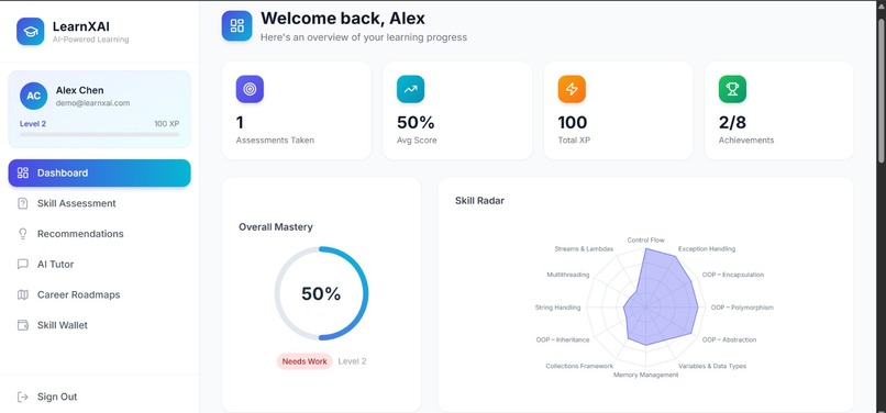 LearnXAI – AI-Powered Personalized Learning Platform – screenshot 2