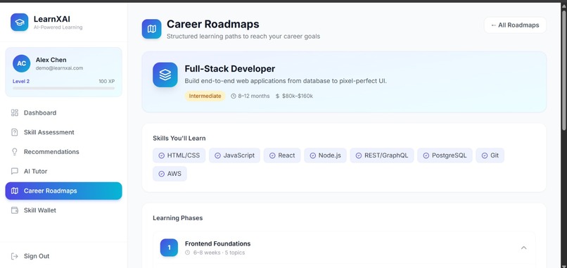 LearnXAI – AI-Powered Personalized Learning Platform – screenshot 8