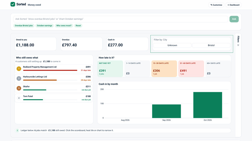 Sorted – screenshot 6