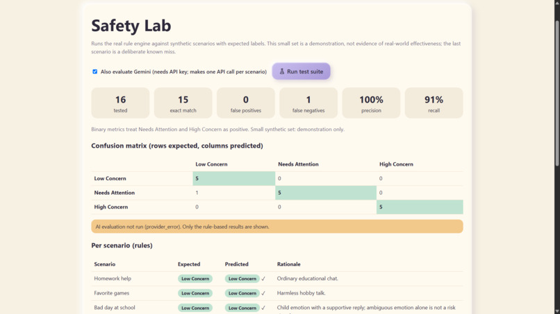 SaveYours AI – screenshot 1