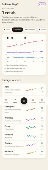 Is It Working? – screenshot 4