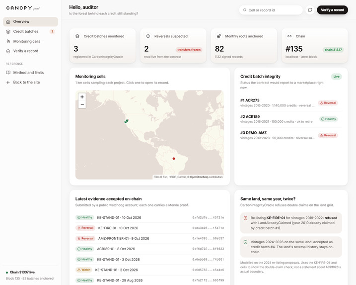 CanopyProof – screenshot 1