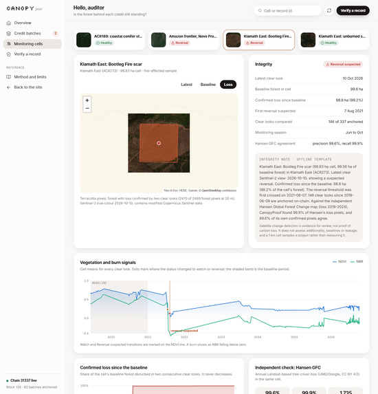 CanopyProof – screenshot 3