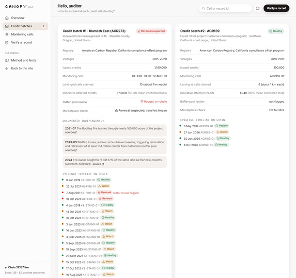 CanopyProof – screenshot 4