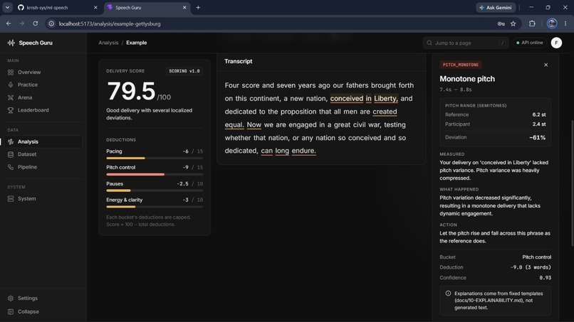 Speech Guru – screenshot 10