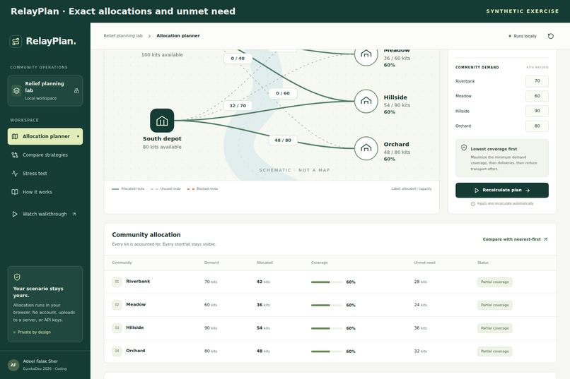 RelayPlan – screenshot 6