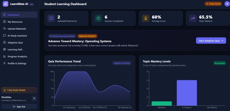 LearnMateAI-Personalized Tutoring,Adaptive Learning Platform – screenshot 2