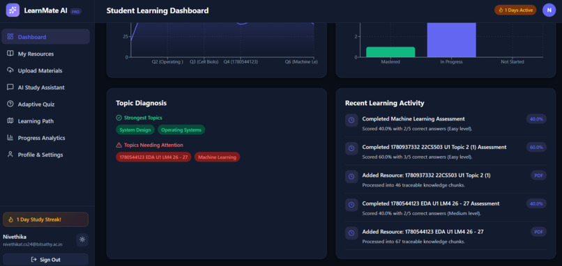 LearnMateAI-Personalized Tutoring,Adaptive Learning Platform – screenshot 3