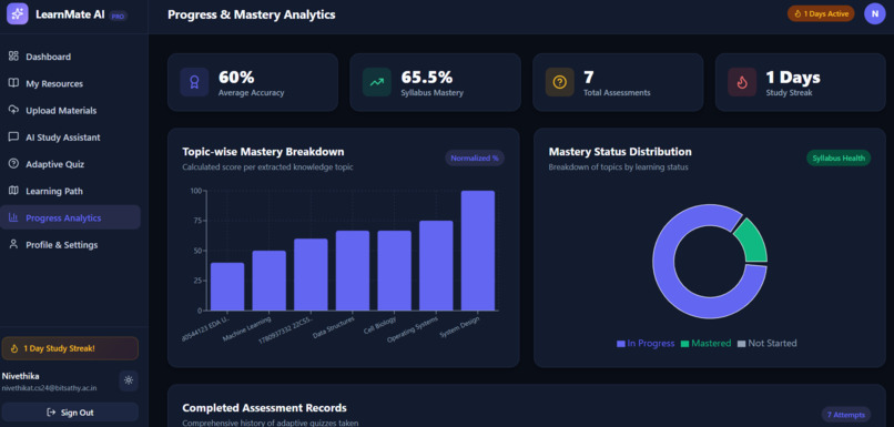 LearnMateAI-Personalized Tutoring,Adaptive Learning Platform – screenshot 12