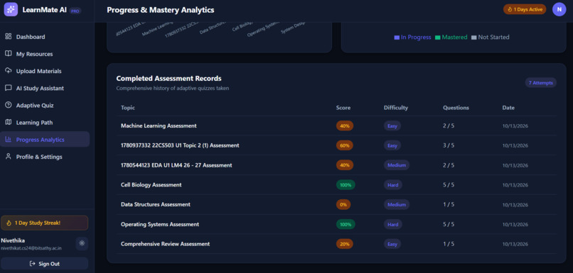 LearnMateAI-Personalized Tutoring,Adaptive Learning Platform – screenshot 13