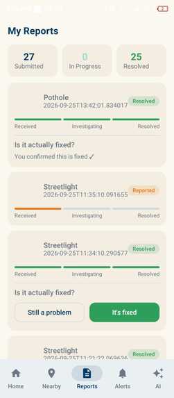 CivicAI: Lahore Urban Intelligence Platform – screenshot 2