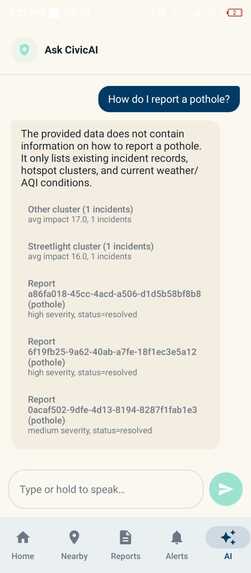 CivicAI: Lahore Urban Intelligence Platform – screenshot 4