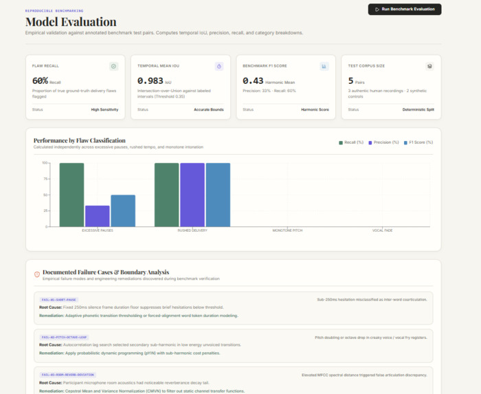 VoxSage AI – screenshot 2