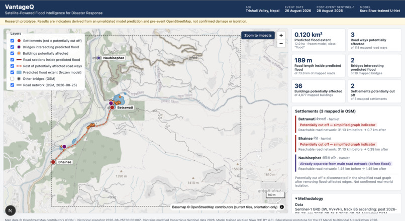 VantageQ  – screenshot 1