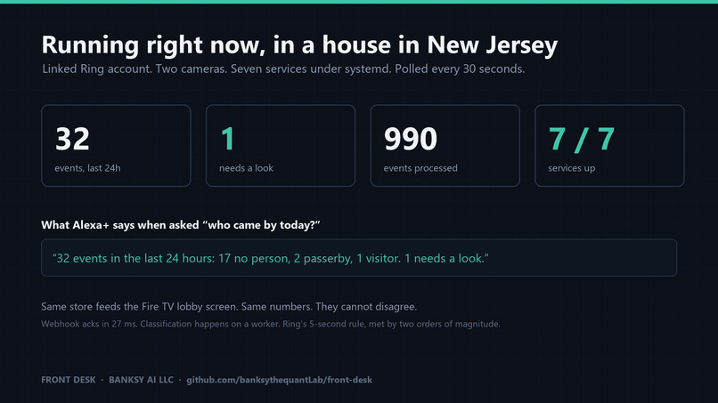Front Desk — A Doorstep Agent for a Law Office – screenshot 4