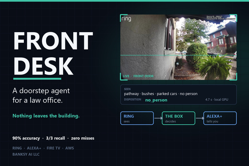 Front Desk — A Doorstep Agent for a Law Office – screenshot 8