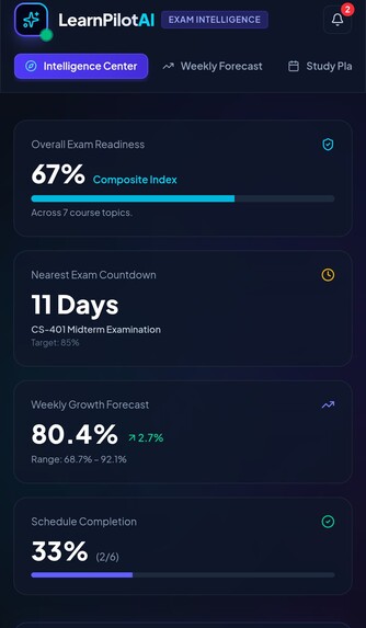 LearnPiolt-AI – screenshot 1