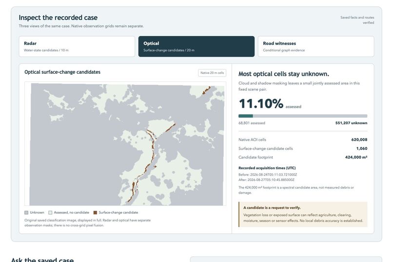 Akash: Flood Evidence and Access Proofs – screenshot 2