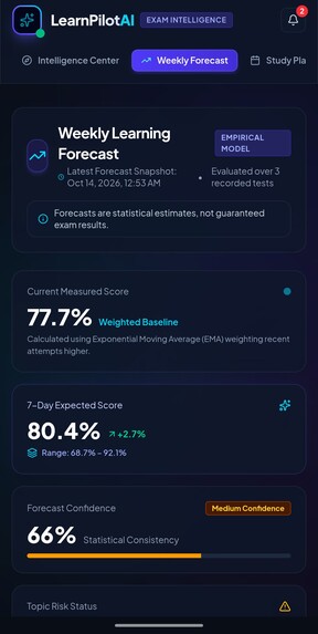 LearnPiolt-AI – screenshot 6
