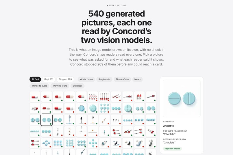 Concord – screenshot 8