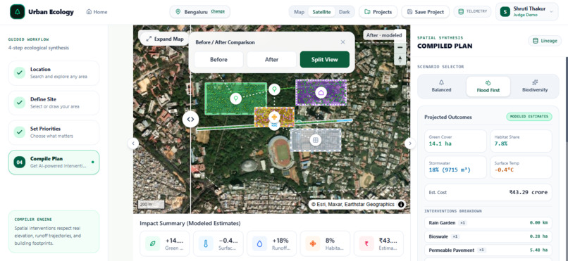 Urban Ecology Compiler – screenshot 2
