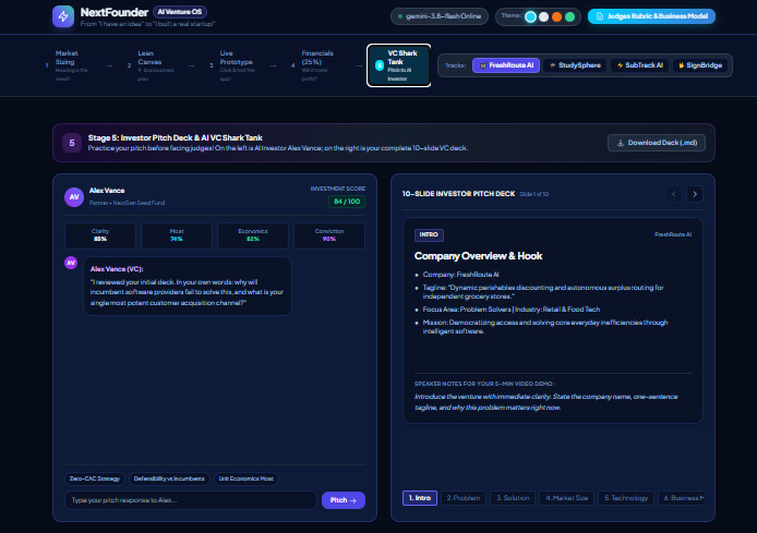 NextFounder: Autonomous AI Co-Founder & Venture Engine – screenshot 2