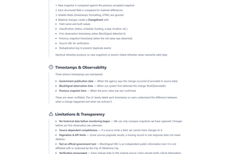 BlockSignal OKC