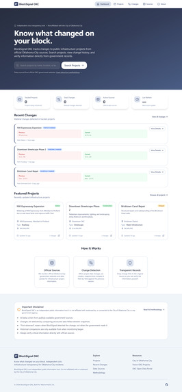 BlockSignal OKC – screenshot 3