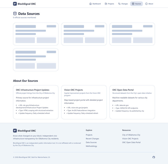 BlockSignal OKC – screenshot 6