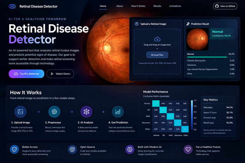 Retinal Disease Detector – screenshot 1